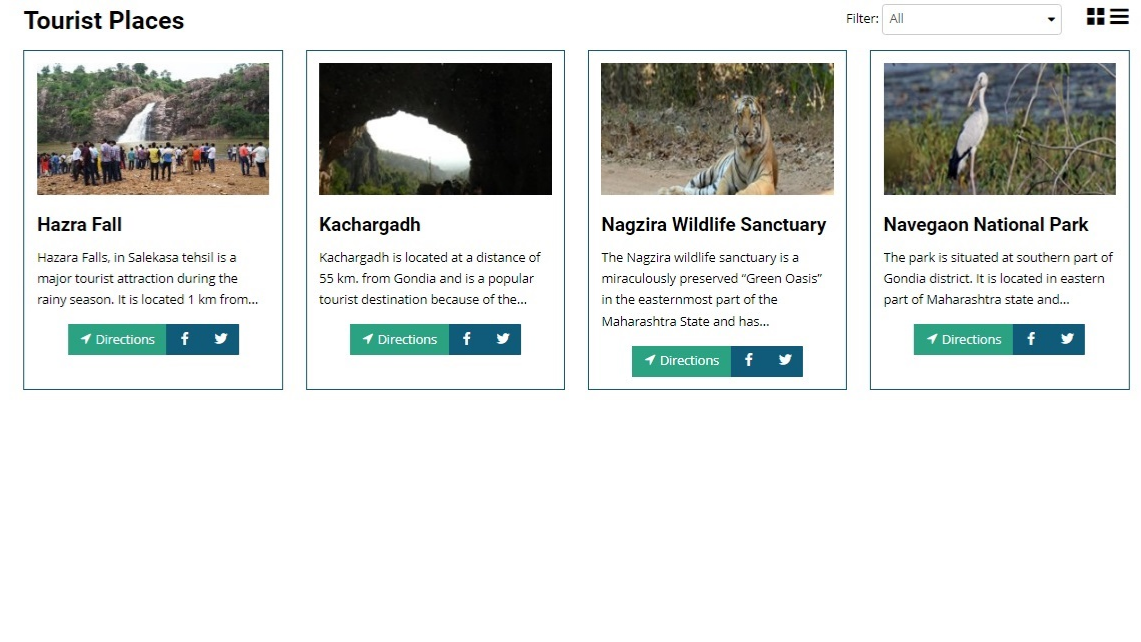 Tourist Places in Gondia District