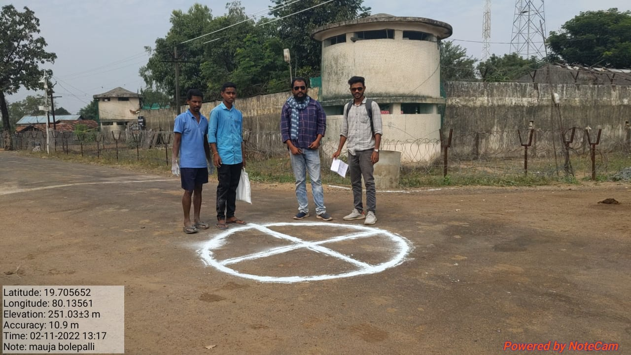 Chuna Marking
