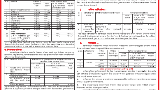 भू-प्रणाम केंद्र दरसूची 