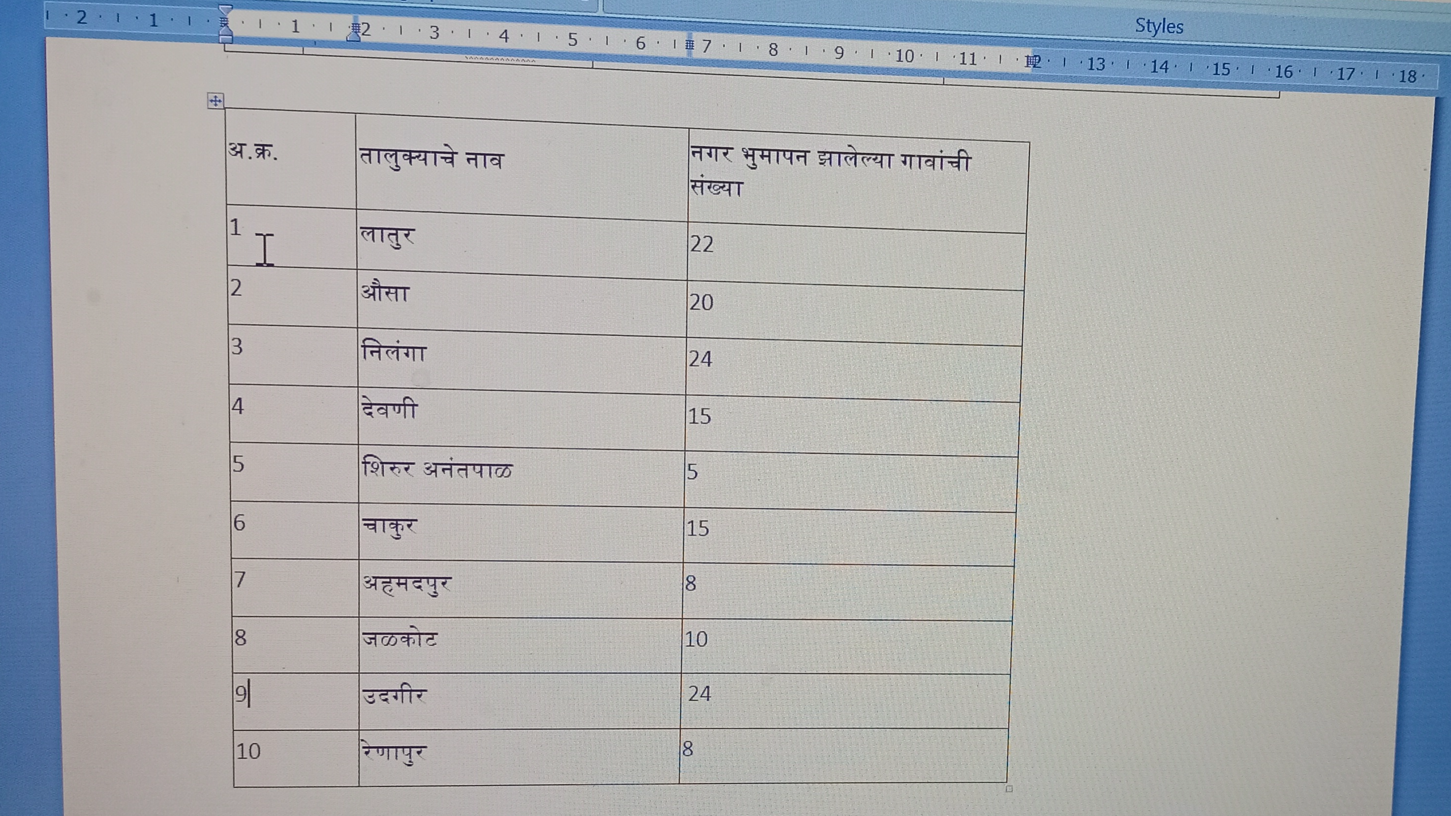 लातुर नगरभूमापन