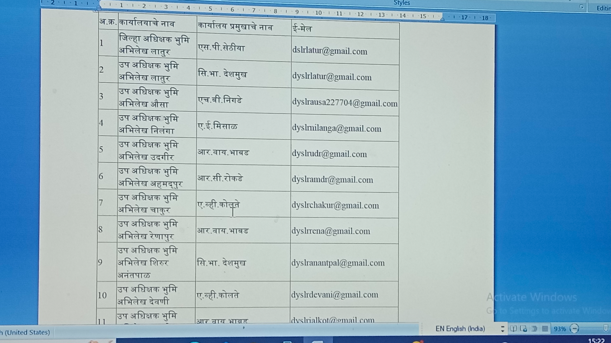 लातुर प्रशासकीय रचना