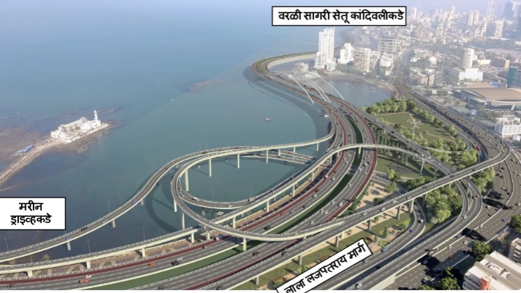 MUMBAI COSTAL ROAD PROJECT