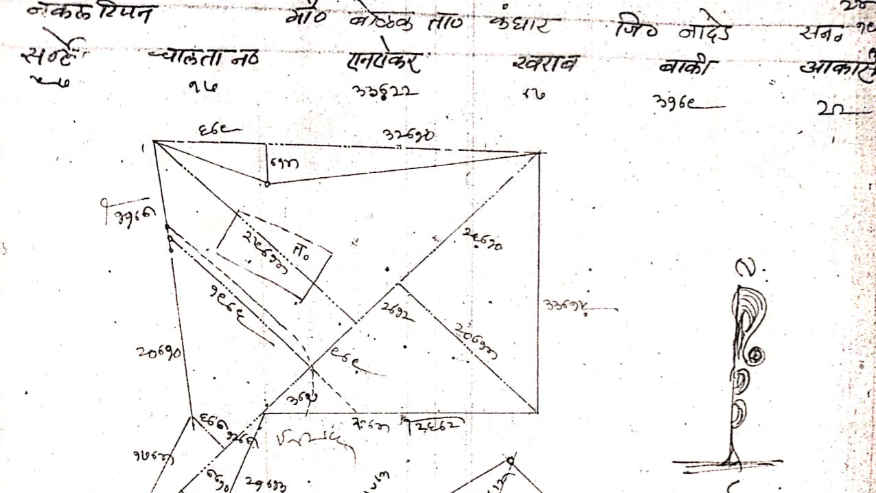 स्कॅनिंग